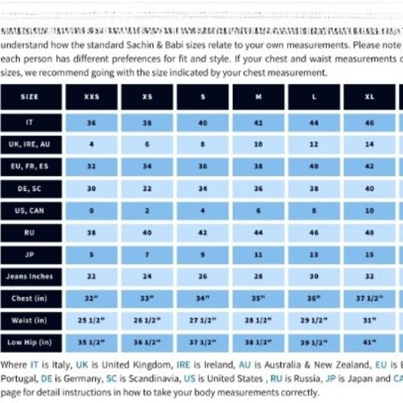 SACHIN + BABI “Clarissa” One-Shoulder Gown in Aqua – Size 0 NWT - Picture 9 of 9